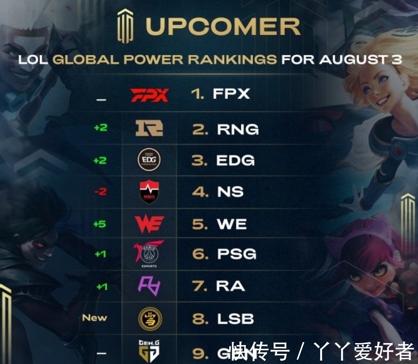 借鉴欧冠的 借鉴欧冠的