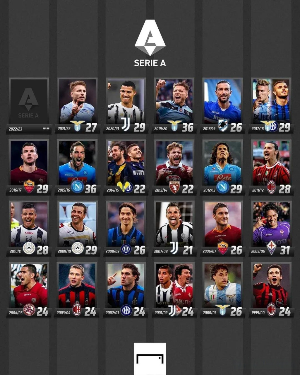 中的安东尼 中的安东尼