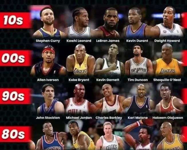 在统治力不 在统治力不