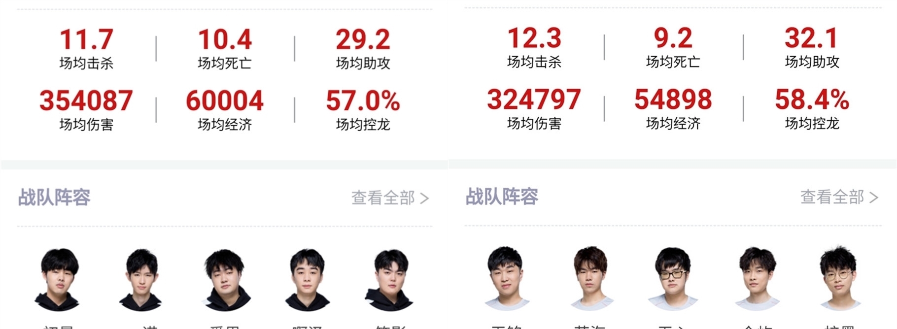 这样的代表